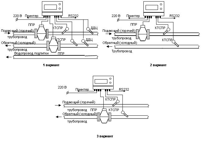 Схема подключения ТС-07